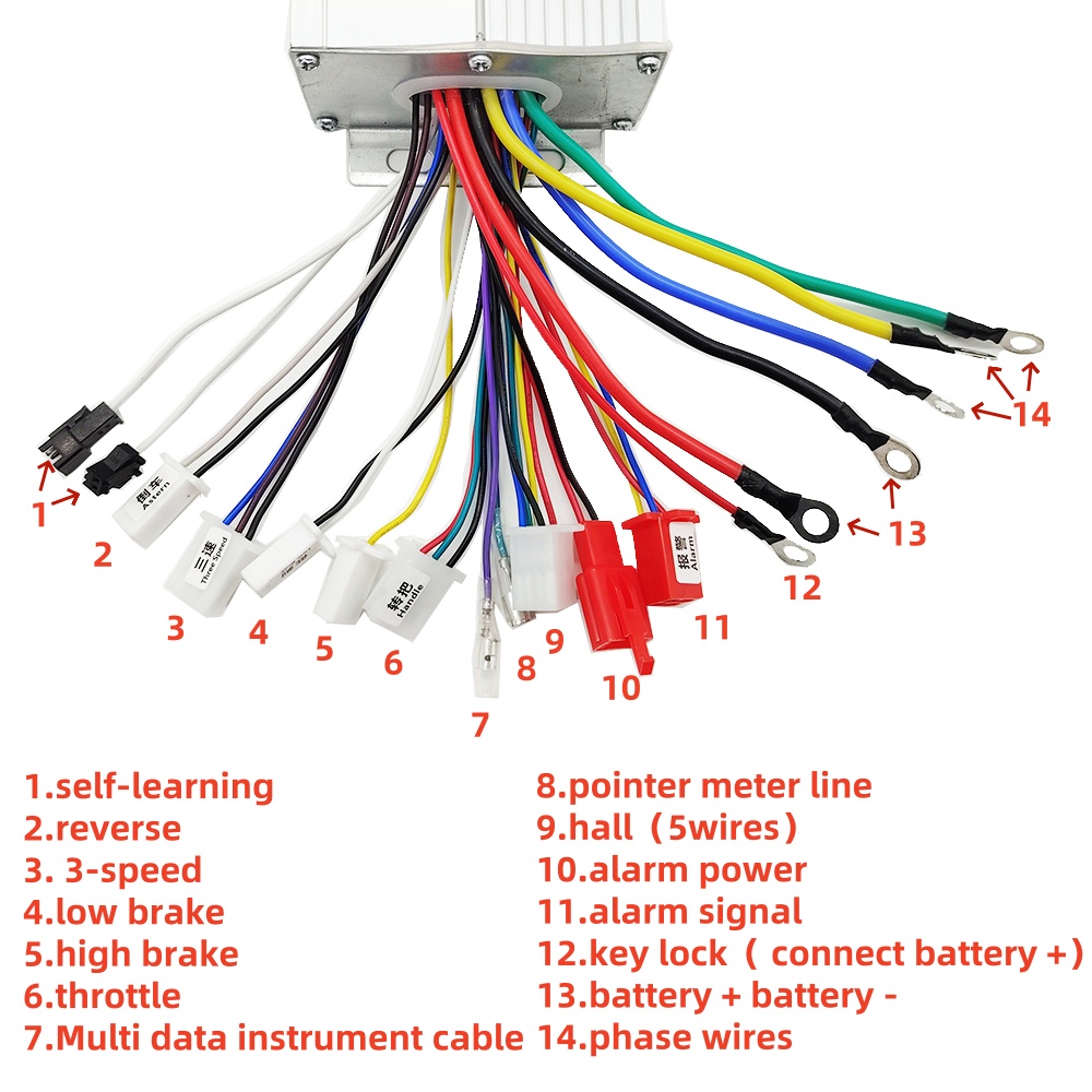 وحدة تحكم محرك دراجة كهربائية  - مراجعة Kelly Kls7230S Controller وسعره